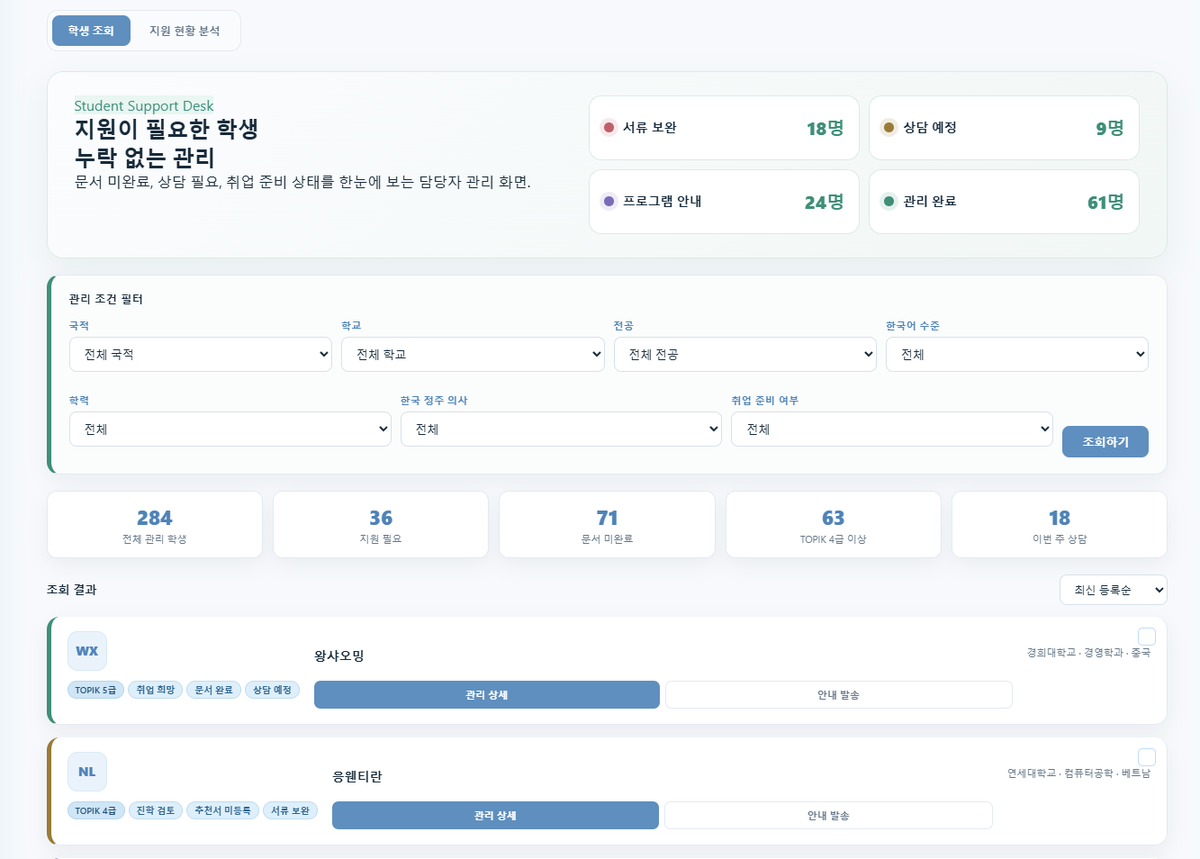 Career Bridge 인재 검색 화면